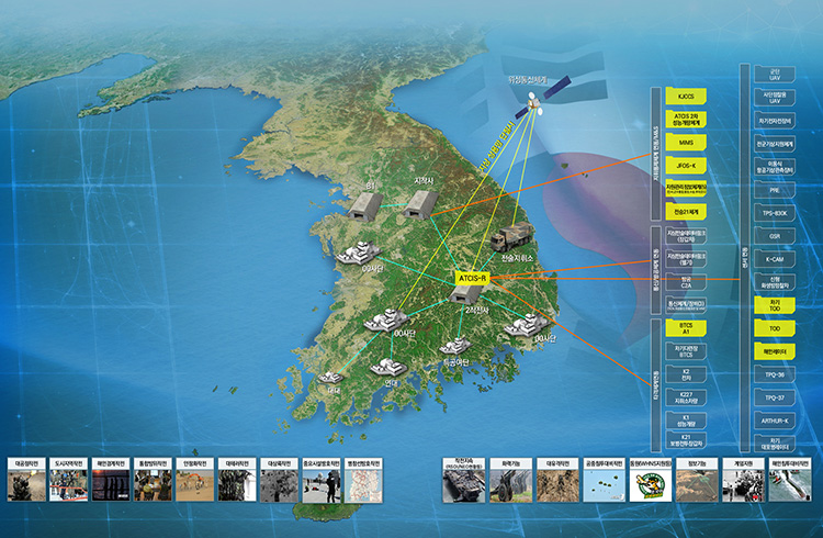 ATCIS 2차 성능개량(2작전사) 제품군