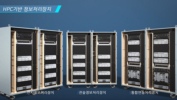 3화면 다기능 콘솔