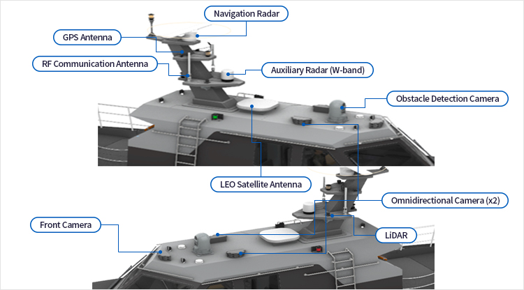 Medium-sized combat unmanned surface vessel