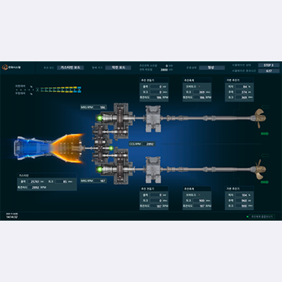 Ship Propulsion System Dynamic Simulation