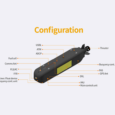 대잠정찰용 무인잠수정(ASWUUV) 제품