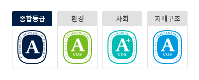 한국기업지배구조원 ESG 평가 A등급