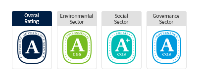 Korea Corporate Governance Service ESG rating A